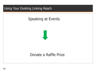 Using Your Existing Linking Reach Speaking at Events   Donate a Raffle Prize 