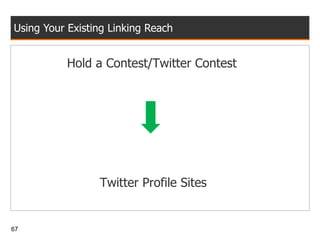 Using Your Existing Linking Reach Hold a Contest/Twitter Contest   Twitter Profile Sites 