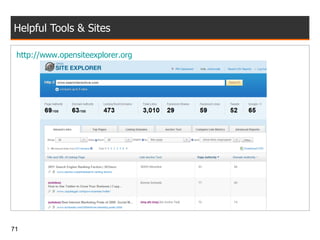 Helpful Tools & Sites http://www.opensiteexplorer.org 