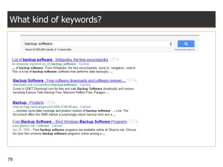 What kind of keywords? 
