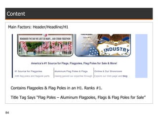 Content Main Factors: Header/Headline/H1 Contains Flagpoles & Flag Poles in an H1. Ranks #1. Title Tag Says “Flag Poles – Aluminum Flagpoles, Flags & Flag Poles for Sale”  