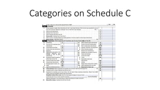 Categories on Schedule C
 