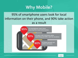 Why Mobile?
95% of smartphone users look for local
information on their phone, and 90% take action
as a result
_____________________________________________________ ________
 