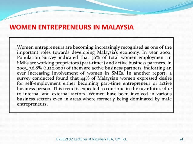 Current Issues In Entrepreneurship In Malaysia - Lertyi