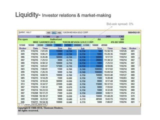 Liquidity- Investor relations & market-making
                                          Bid-ask spread: 0%
 