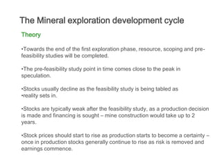 The Mineral exploration development cycle
Theory

•Towards the end of the first exploration phase, resource, scoping and pre-
feasibility studies will be completed.

•The pre-feasibility study point in time comes close to the peak in
speculation.

•Stocks usually decline as the feasibility study is being tabled as
•reality sets in.

•Stocks are typically weak after the feasibility study, as a production decision
is made and financing is sought – mine construction would take up to 2
years.

•Stock prices should start to rise as production starts to become a certainty –
once in production stocks generally continue to rise as risk is removed and
earnings commence.
 