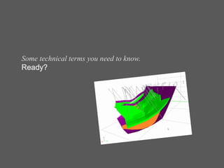 Some technical terms you need to know.
Ready?
 