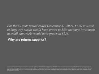For the 50-year period ended December 31, 2009, $1.00 invested
in large-cap stocks would have grown to $80; the same investment
in small-cap stocks would have grown to $226.
 Why are returns superior?




Sources: Center for Research in Securities Prices, University of Chicago 1957-1993; Standard & Poor’s, 1957-2009. Large-cap stocks are represented by Standard & Poor’s Composite Index of
500 stocks, an unmanaged index considered representative of the U.S. large-cap stock market. Small-cap stocks are represented by the Center for Research in Securities Prices 6 th-8th Decile of
New York Stock Exchange from 1957 to 1993 and the S&P SmallCap 600 Index from 1994 to 2009, unmanaged indexes. Past performance cannot guarantee future results. Individuals cannot
invest directly in any index.
 