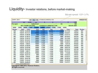 Liquidity- Investor relations, before market-making
                                           Bid-ask spread: 1/27= 3.7%
 
