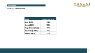 ASSET MANAGEMENT
16
2015 Top 5 Performers
Stock Return for 2015
Brait (BAT) 112%
Curro (COH) 105%
Huge Group (HUG) 86%
PSG Group (PSG) 75%
Afrimat (AFT) 74%
 