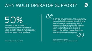 Small Cell Evolution | Public | © Ericsson AB 2017 | 2017-08-30 | Page 7
Why Multi-operator support?
In BYOD environments, the opportunity
for an in-building enterprise solution to
offer coverage and capacity from a
plurality of network operators can be
seen as beneficial as it is able to
support the widest range of devices
and associated subscriptions
Increase in the number of
deployments of non-residential
small cells by 2020, if multi-operator
solutions were made available
50%
Rethink Operator Survey 2016
Small Cell Forum Report,
Enterprises and multi-operator small cells
 