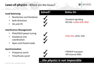 (C) 2014 ip.access Ltd All rights reserved 
Laws-of-physics : Where are the issues? 
Load balancing: 
• 
Reselection and Handover 
• 
both directions 
• 
3G and LTE 
Interference Management 
• 
Pilot/FACH power tuning 
• 
Avoidance and coordination 
•Open and Closed mode 
Synchronisation 
•Frequency synch 
•Time/frame synch 
Solved? 
Relies On 
Standard signalling 
R9 CSG + delta-SFN, MLB 
CCO, ICIC, eICIC, CSG 
PTP/NTP transport 
Off-channel NWL 
…the physics is not impossible  