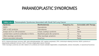 PARANEOPLASTIC SYNDROMES
 