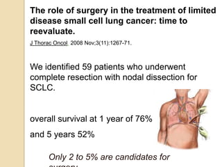 The role of surgery in the treatment of limited
disease small cell lung cancer: time to
reevaluate.
J Thorac Oncol. 2008 Nov;3(11):1267-71.
We identified 59 patients who underwent
complete resection with nodal dissection for
SCLC.
overall survival at 1 year of 76%
and 5 years 52%
Only 2 to 5% are candidates for
 