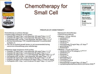 Chemotherapy for
Small Cell
 