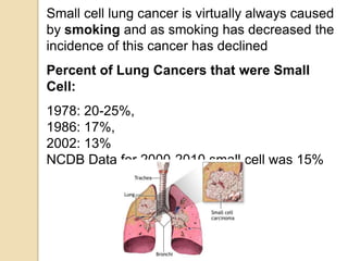 Small cell lung cancer is virtually always caused
by smoking and as smoking has decreased the
incidence of this cancer has declined
Percent of Lung Cancers that were Small
Cell:
1978: 20-25%,
1986: 17%,
2002: 13%
NCDB Data for 2000-2010 small cell was 15%
 