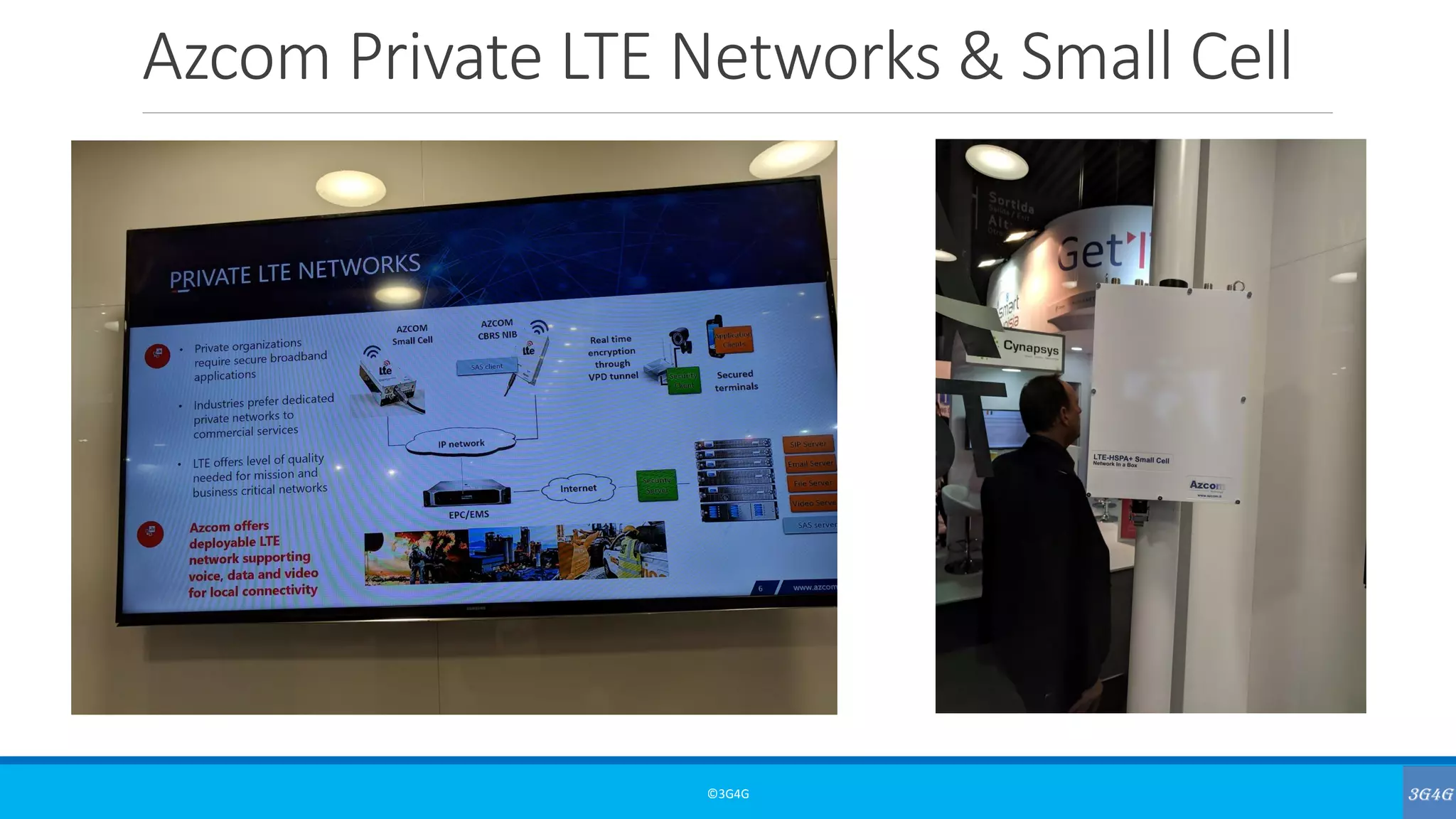 Azcom Private LTE Networks & Small Cell
©3G4G
 