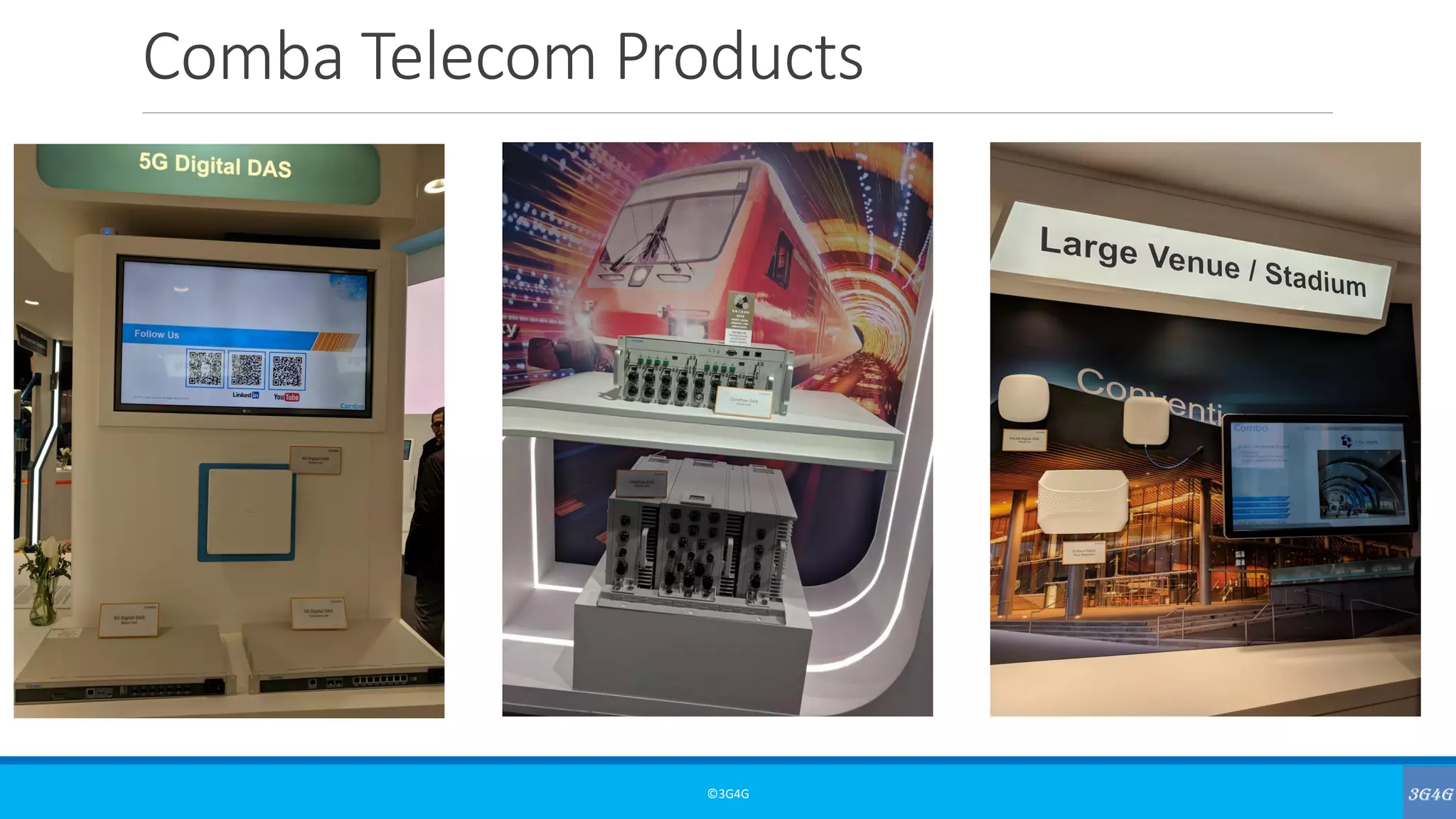 Comba Telecom Products
©3G4G
 