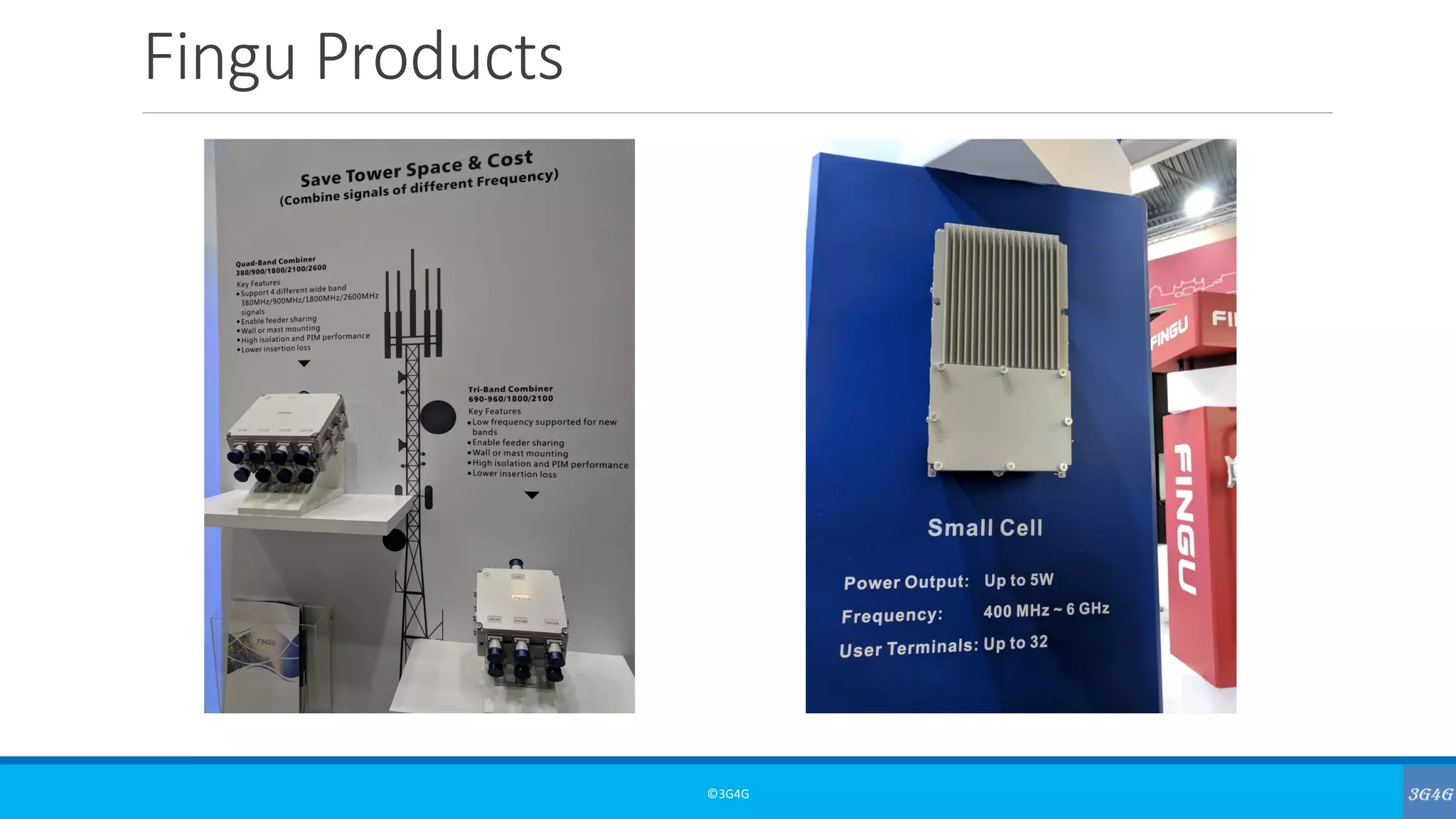 Fingu Products
©3G4G
 