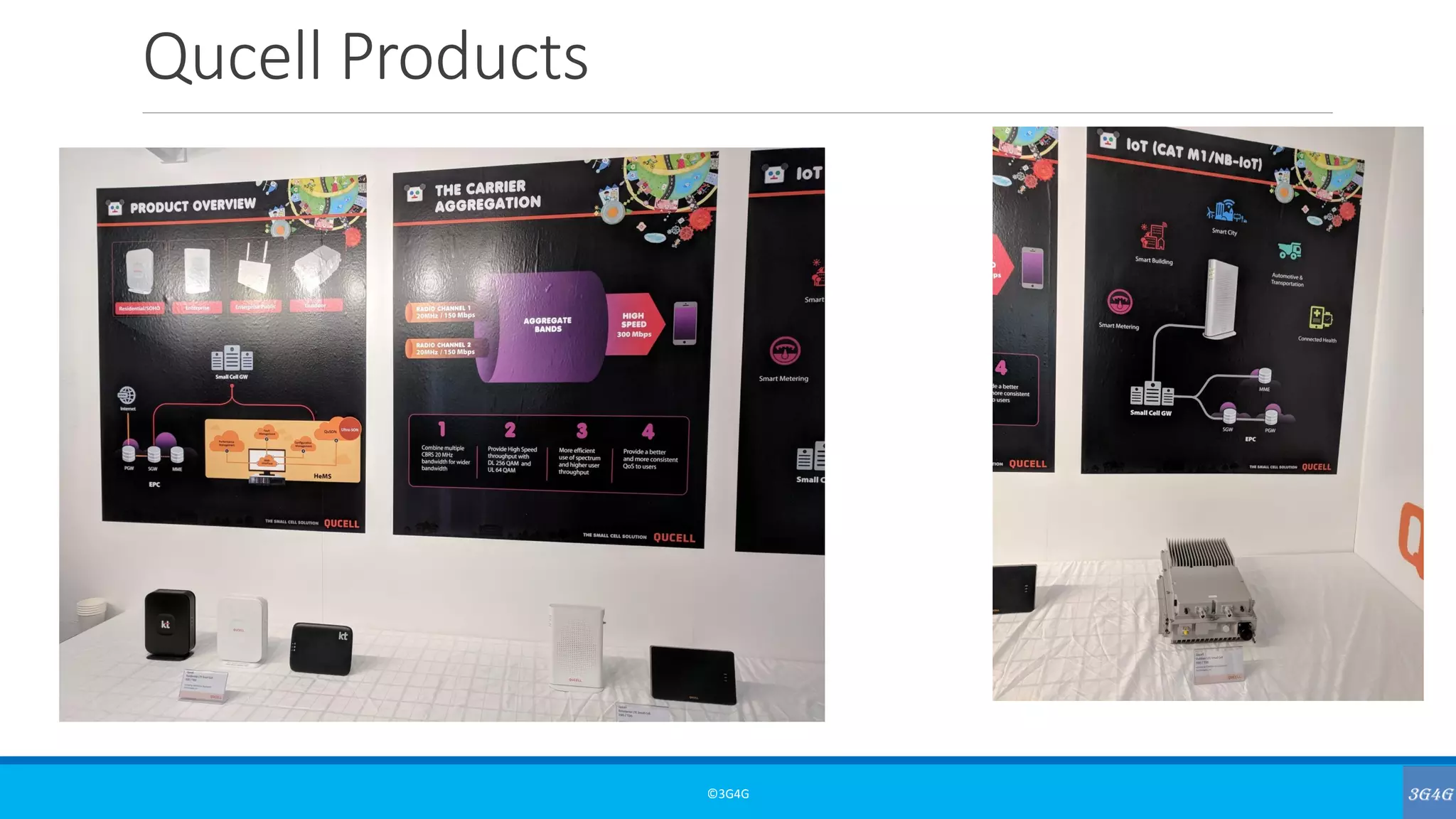 Qucell Products
©3G4G
 