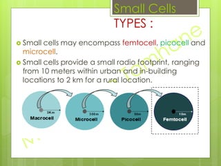 Small Cell Fosc Small cells I : Femto cell | PDF