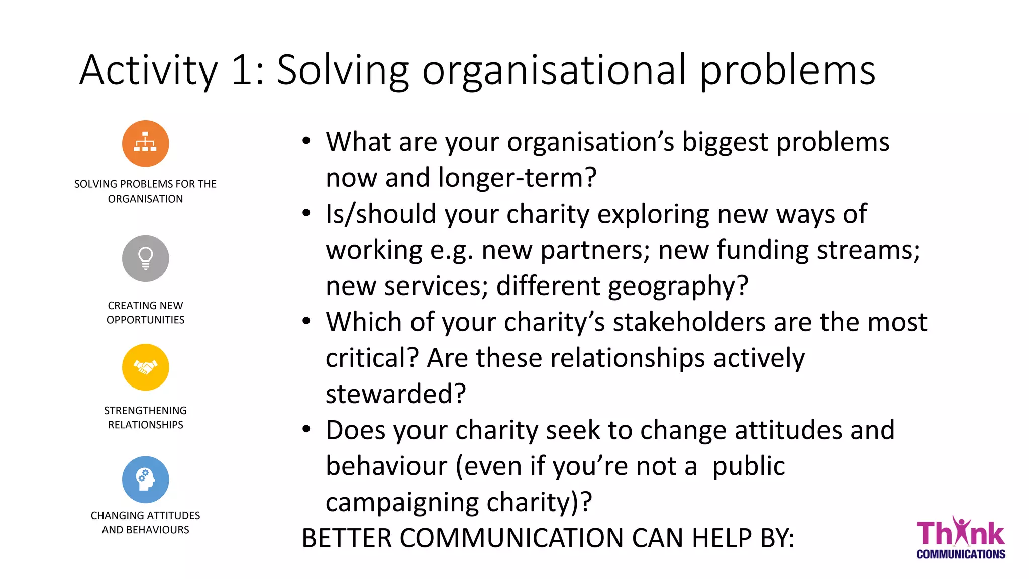 Activity 1: Solving organisational problems
SOLVING PROBLEMS FOR THE
ORGANISATION
CREATING NEW
OPPORTUNITIES
STRENGTHENING
RELATIONSHIPS
CHANGING ATTITUDES
AND BEHAVIOURS
• What are your organisation’s biggest problems
now and longer-term?
• Is/should your charity exploring new ways of
working e.g. new partners; new funding streams;
new services; different geography?
• Which of your charity’s stakeholders are the most
critical? Are these relationships actively
stewarded?
• Does your charity seek to change attitudes and
behaviour (even if you’re not a public
campaigning charity)?
BETTER COMMUNICATION CAN HELP BY:
 