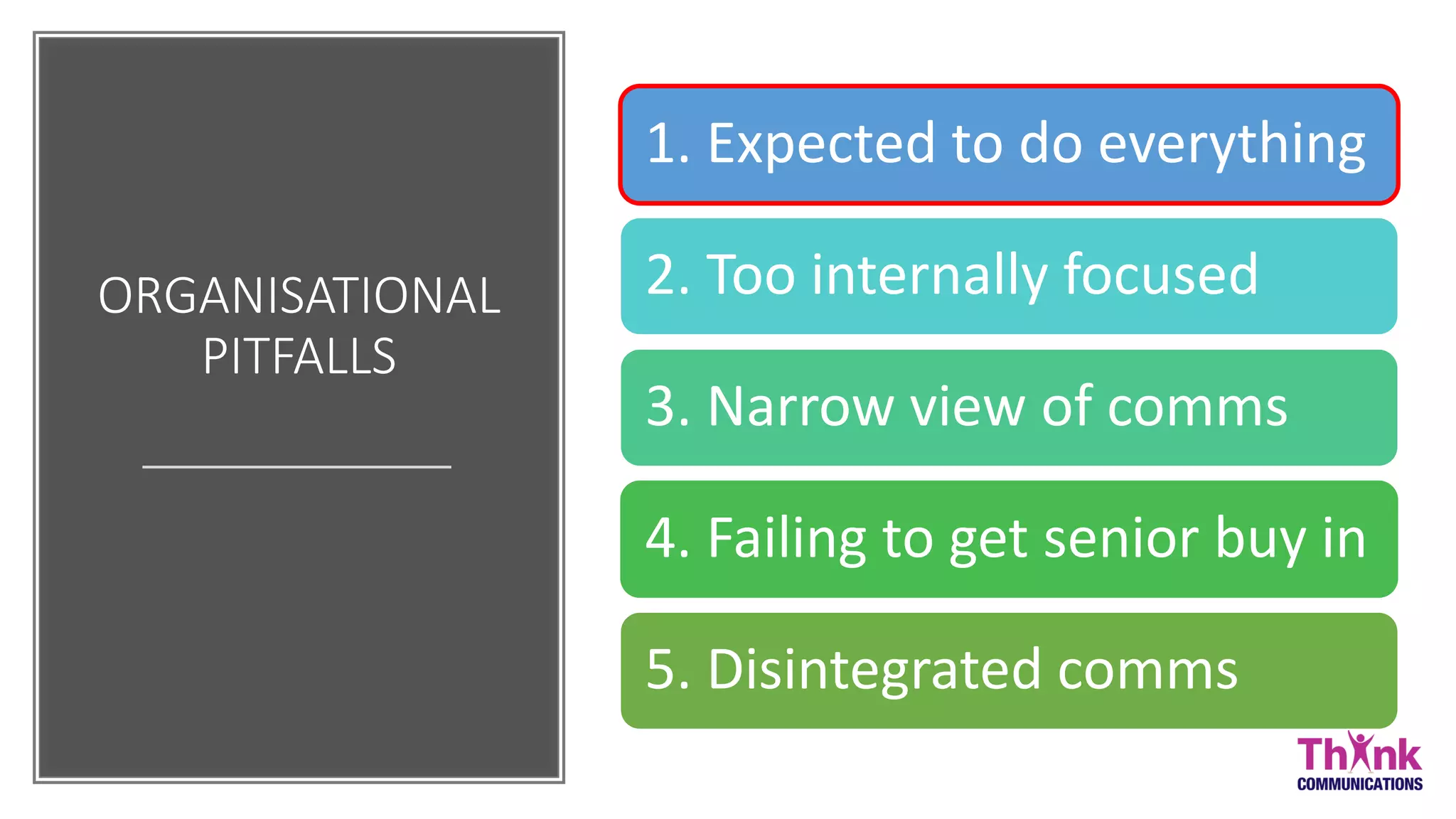 ORGANISATIONAL
PITFALLS
1. Expected to do everything
2. Too internally focused
3. Narrow view of comms
4. Failing to get senior buy in
5. Disintegrated comms
 