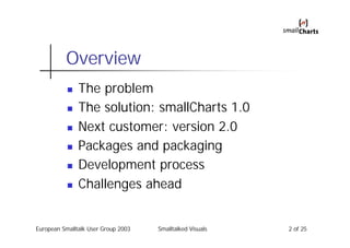Small Charts | PDF