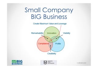 Small Company 
BIG Business 
11/09/2014 1 
 