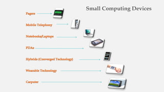 Small computing & Mobile Computing | PDF