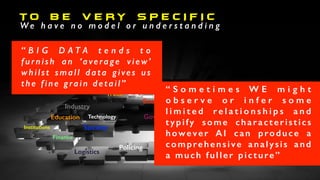 Technology
Ecology
T O B E V E RY S P E C I F I C
Economics
Society
Industry
Care
Markets
Trade
Education
Policing
Defence
Commerce
Security
Logistics
Finance
Government
Companies
W e h a v e n o m o d e l o r u n d e r s t a n d i n g
Law & Order
Defence
Education
Health
Institutions
“ S o m e t i m e s W E m i g h t
o b s e r v e o r i n f e r s o m e
l i m i t e d r e l a t i o n s h i p s a n d
typify some characteristics
however AI can produce a
comprehensive analysis and
a much fuller picture”
“ B I G D A T A t e n d s t o
furnish an ‘average view’
whilst small data gives us
the fine grain detail”
 