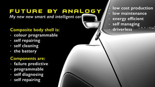 My new new smart and intelligent car
F UT U R E BY A N A L O GY
Composite body shell is:
- colour programmable
- self repairing
- self cleaning
- the battery
Components are:
- failure predictive
- programmable
- self diagnosing
- self repairing
- low cost production
- low maintenance
- energy efficient
- self managing
- driverless
 
