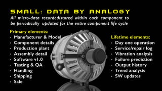 All micro-data recorded/stored within each component to
be periodically updated for the entire component life cycle
S M A L L : D ATA BY A N A L O GY
Primary elements:
- Manufacturer & Model
- Component details
- Production plant
- Assembly detail
- Software v1.0
- Testing & QA
- Handling
- Shipping
- Sale
Lifetime elements:
- Day one operation
- Service/repair log
- Vibration analysis
- Failure prediction
- Output history
- Trend analysis
- SW updates
 
