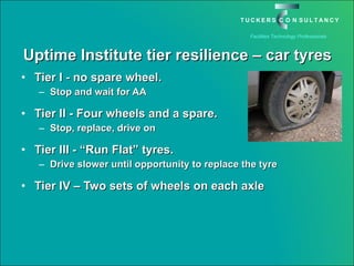 Uptime Institute tier resilience – car tyres Tier I - no spare wheel.  Stop and wait for AA Tier II -  Four wheels and a spare.  Stop, replace, drive on Tier III - “Run Flat” tyres.  Drive slower until opportunity to replace the tyre Tier IV – Two sets of wheels on each axle 