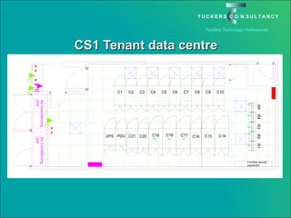 CS1 Tenant data centre 