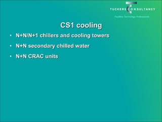 CS1 cooling N+N/N+1 chillers and cooling towers N+N secondary chilled water N+N CRAC units 