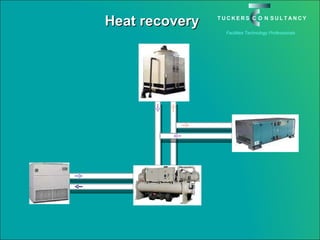 Heat recovery 