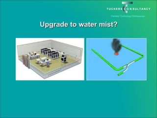 Upgrade to water mist? 
