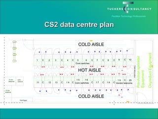 CS2 data centre plan 