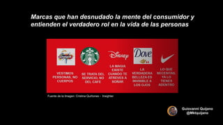 Marcas que han desnudado la mente del consumidor y
entienden el verdadero rol en la vida de las personas
Fuente de la Imagen: Cristina Quiñones - Insighter
Guiovanni Quijano
@Mktquijano
 
