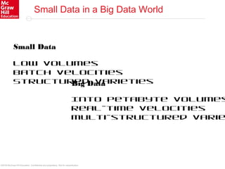 ©2016 McGraw-Hill Education. Confidential and proprietary. Not for redistribution.
Small Data in a Big Data World
Small Data
Low Volumes
Batch Velocities
Structured VarietiesBig Data
Into Petabyte Volumes
Real-time Velocities
Multi-structured Varie
 