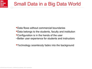 ©2016 McGraw-Hill Education. Confidential and proprietary. Not for redistribution.
Small Data in a Big Data World
Data flows without commercial boundaries
Data belongs to the students, faculty and institution
Configuration is in the hands of the user
–Better user experience for students and instructors
Technology seamlessly fades into the background
 