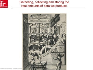 ©2016 McGraw-Hill Education. Confidential and proprietary. Not for redistribution.
Gathering, collecting and storing the
vast amounts of data we produce.
 