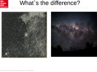 ©2016 McGraw-Hill Education. Confidential and proprietary. Not for redistribution.
 