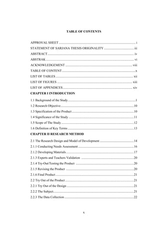 TABLE OF CONTENTS

APPROVAL SHEET ............................................................................................... i
STATEMENT OF SARJANA THESIS ORIGINALITY ..................................... iii
ABSTRACT ........................................................................................................... iv
ABSTRAK ............................................................................................................. vi
ACKNOWLEDGEMENT ................................................................................... viii
TABLE OF CONTENT ...........................................................................................x
LIST OF TABLES ................................................................................................ xii
LIST OF FIGURES ............................................................................................. xiii
LIST OF APPENDICES ...................................................................................... xiv
CHAPTER I INTRODUCTION
1.1 Background of the Study....................................................................................1
1.2 Research Objective...........................................................................................10
1.3 Specification of the Product .............................................................................10
1.4 Significance of the Study .................................................................................11
1.5 Scope of The Study ..........................................................................................12
1.6 Definition of Key Terms ..................................................................................13
CHAPTER II RESEARCH METHOD
2.1 The Research Design and Model of Development ..........................................14
2.1.1 Conducting Needs Assessment .....................................................................16
2.1.2 Developing Materials ....................................................................................17
2.1.3 Experts and Teachers Validation .................................................................20
2.1.4 Try-Out/Testing the Product ........................................................................20
2.1.5 Revising the Product ....................................................................................20
2.1.6 Final Product .................................................................................................21
2.2 Try Out of the Product .....................................................................................21
2.2.1 Try Out of the Design ...................................................................................21
2.2.2 The Subject....................................................................................................21
2.2.3 The Data Collection ......................................................................................22

x

 