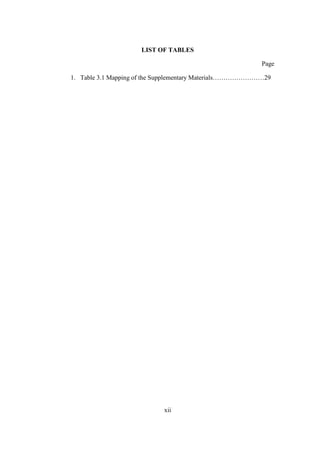 LIST OF TABLES
Page
1. Table 3.1 Mapping of the Supplementary Materials……………………29

xii

 