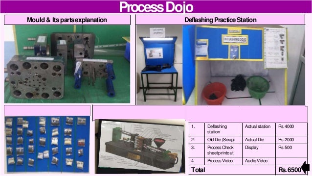 Small dojo concept for reference-converted