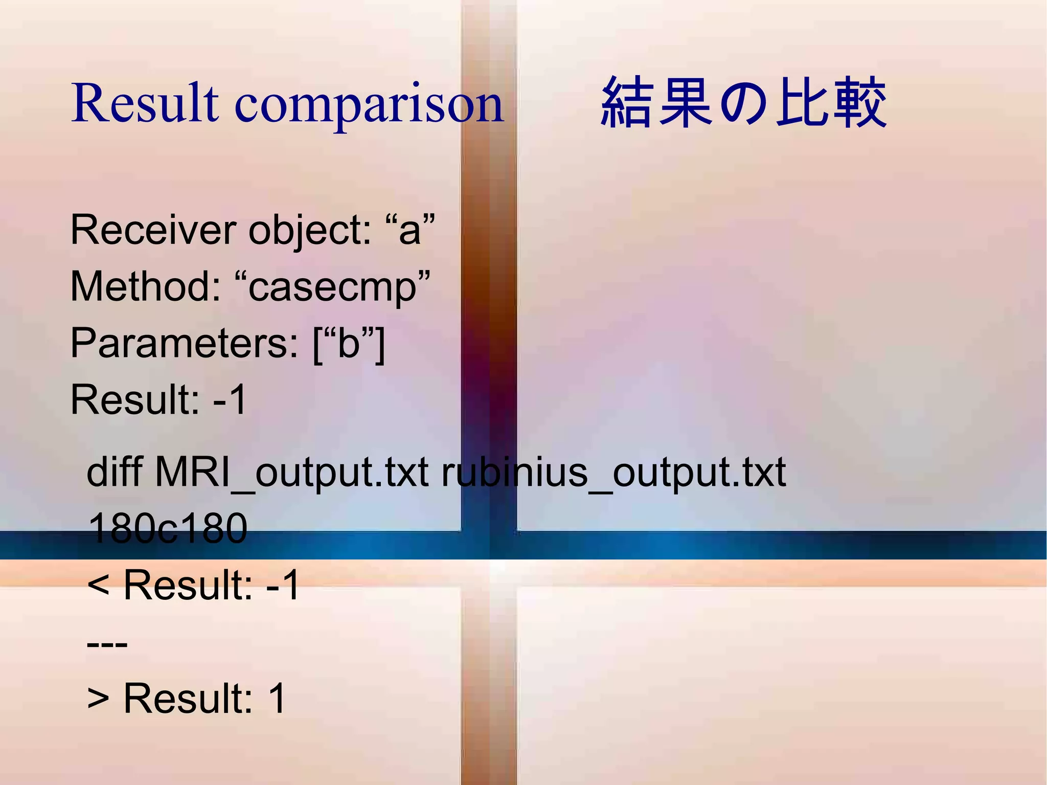 Result comparison Receiver object: “a” Method: “casecmp” Parameters: [“b”] Result: -1 diff MRI_output.txt rubinius_output.txt  180c180 < Result: -1 --- > Result: 1 結果の比較 