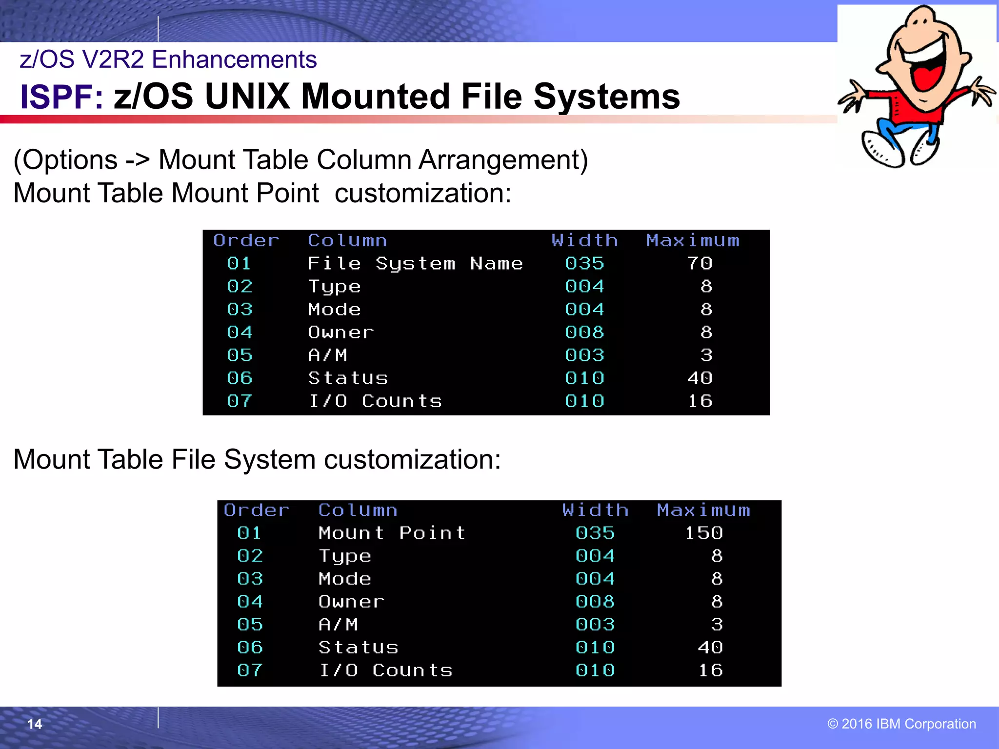 © 2016 IBM Corporation14
z/OS V2R2 Enhancements
ISPF: z/OS UNIX Mounted File Systems
(Options -> Mount Table Column Arrangement)
Mount Table Mount Point customization:
Mount Table File System customization:
 