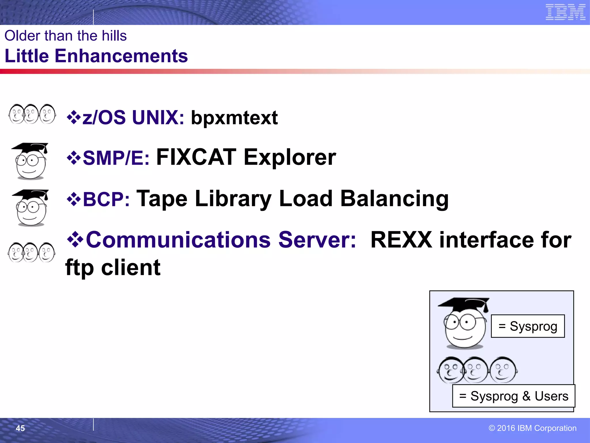 © 2016 IBM Corporation45
© 2007 IBM Corporation
Older than the hills
Little Enhancements
z/OS UNIX: bpxmtext
SMP/E: FIXCAT Explorer
BCP: Tape Library Load Balancing
Communications Server: REXX interface for
ftp client
= Sysprog
= Sysprog & Users
 